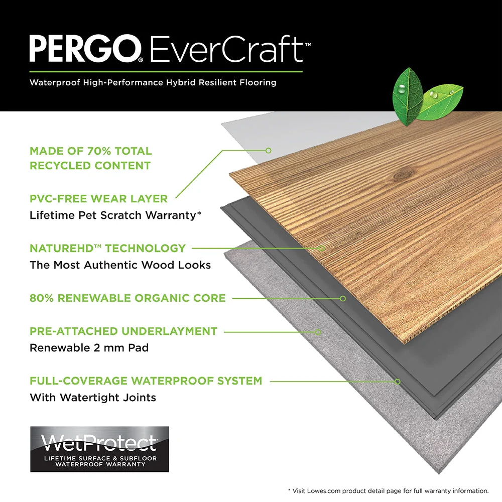 Pergo EverCraft Falls Trail Oak Gray Waterproof Flooring 27-sq ft - Image 5