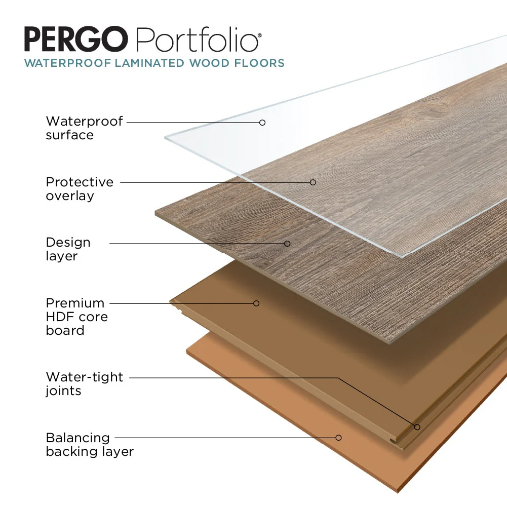 Pergo Portfolio + WetProtect Waterfall Oak Waterproof Laminate Flooring - Image 6