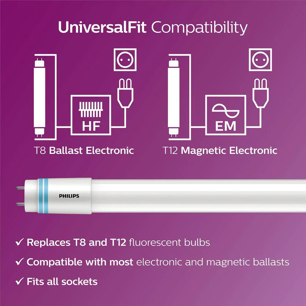 Philips 32‑Watt Equivalent 4 ft. T12 Type A Universal Fit LED Tube Light Bulbs, Daylight 5000K (30‑Pack) - Image 4