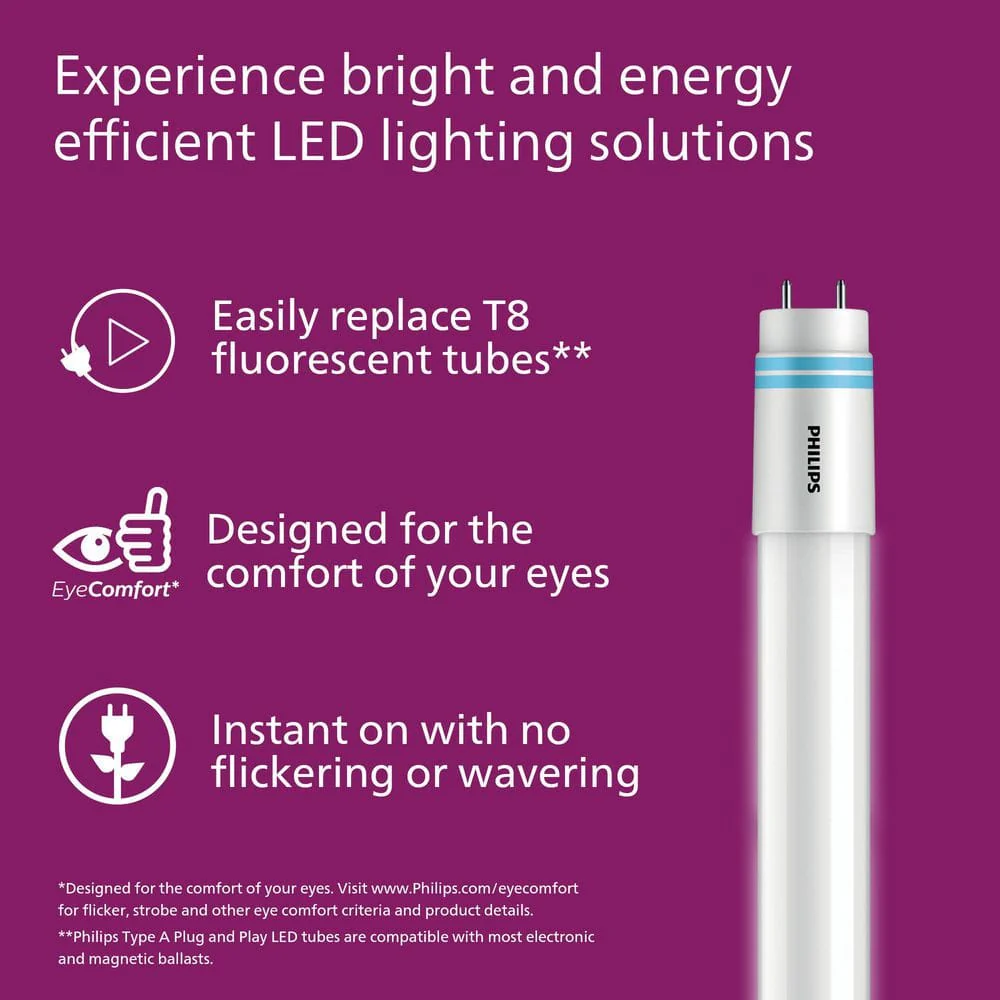 Philips 32W T8/40W T12 Equivalent 4 ft. Universal Fit LED Tube Light Bulbs, Daylight 5000K (2-Pack) - Image 4