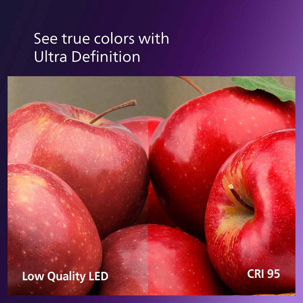 Philips 40-Watt Equivalent Daylight G25 Dimmable LED Light Bulb (2-Pack) - Image 4