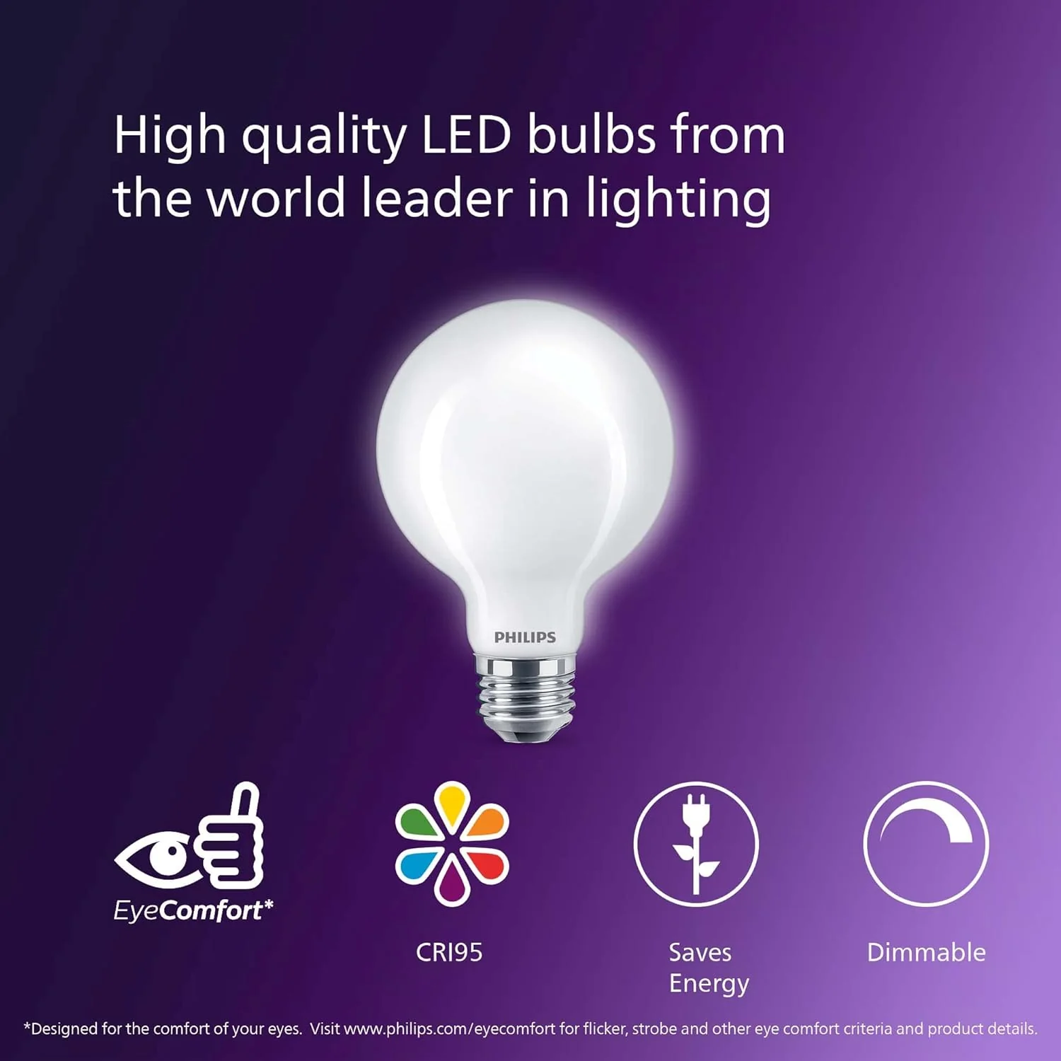 Philips 40-Watt Equivalent G25 Dimmable LED Light Bulb, Daylight, 8-Pack - Image 4