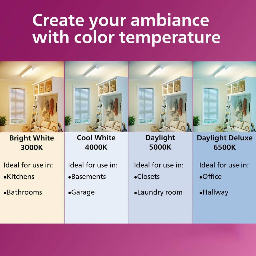 Philips 60-Watt Equivalent A19 Non-Dimmable Energy Saving Frosted Classic Glass LED Light Bulb, Soft White (2700K), 4-Pack - Image 5