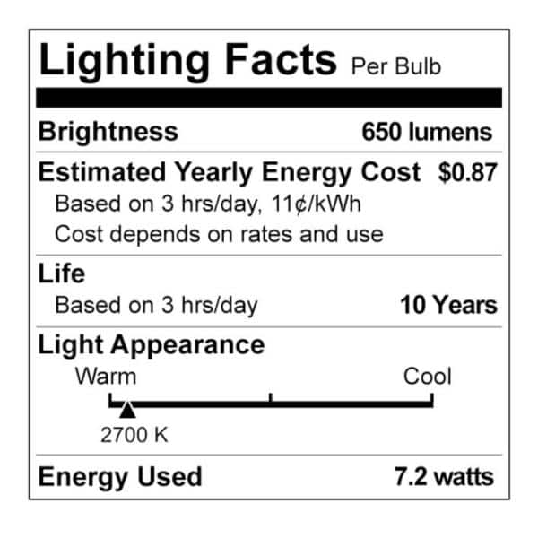 Philips 65-Watt Equivalent BR30 Dimmable LED Flood Light Bulbs, Soft White 2700K (3-Pack) - Image 6