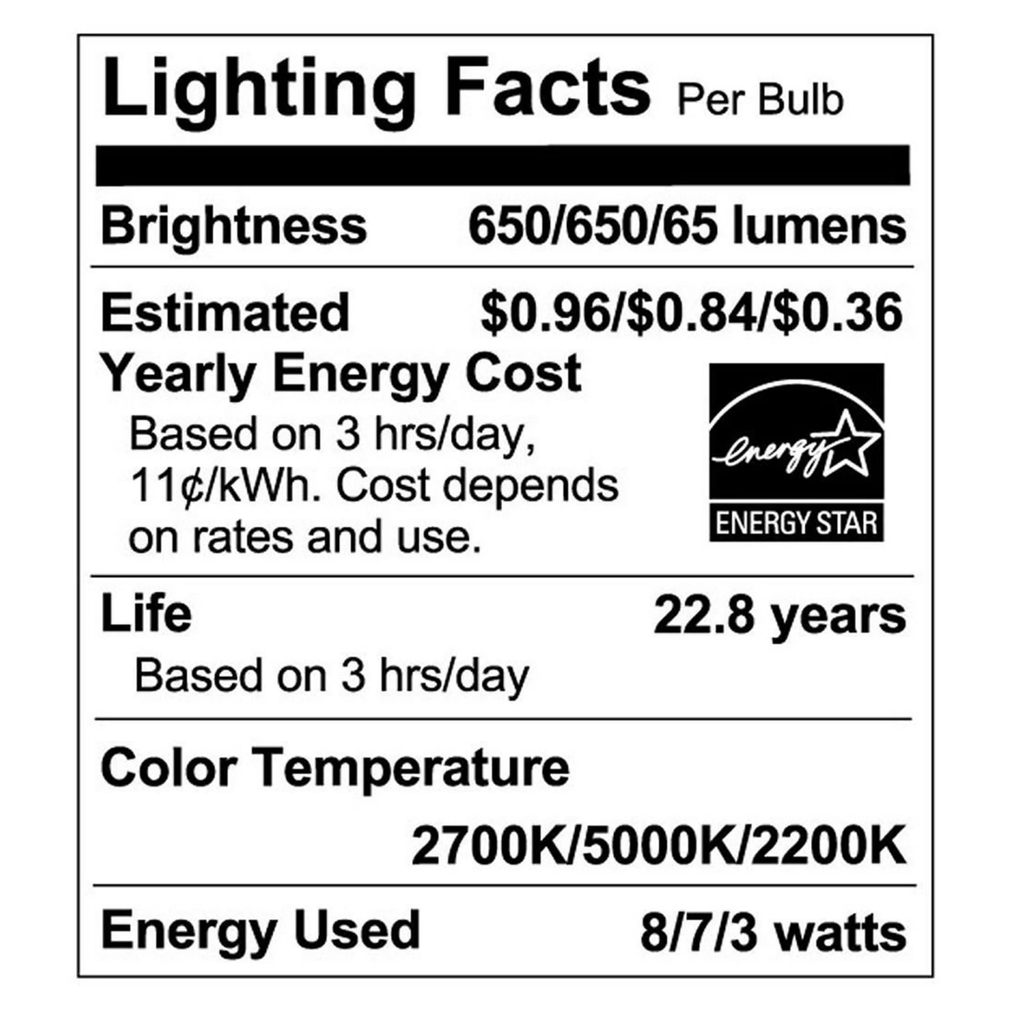Philips 65-Watt Equivalent BR30 LED Energy Star SceneSwitch Color - Image 4