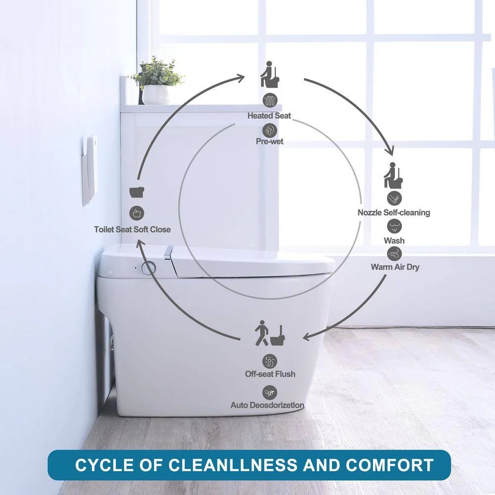 PROOX Elongated Smart Bidet Toilet, 1.28 GPF in White with Auto Functions and Heated Seat - Image 8