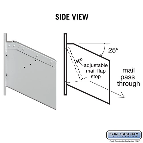 Recessed Aluminum Mail Drop for Private Mail Access - Image 3