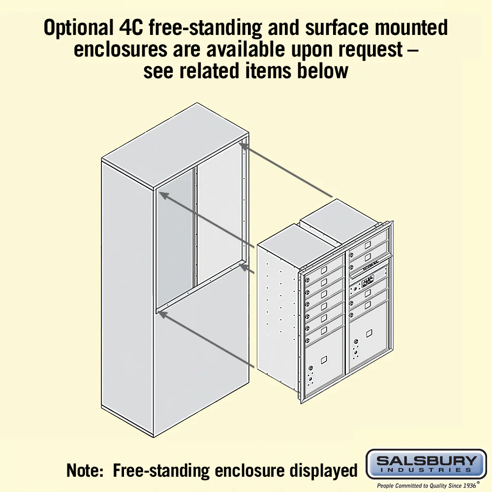 Recessed Mounted 4C Horizontal Mailbox - 10 Door High Unit - Double Column - Custom Color - Front Loading - Private Access - Image 6