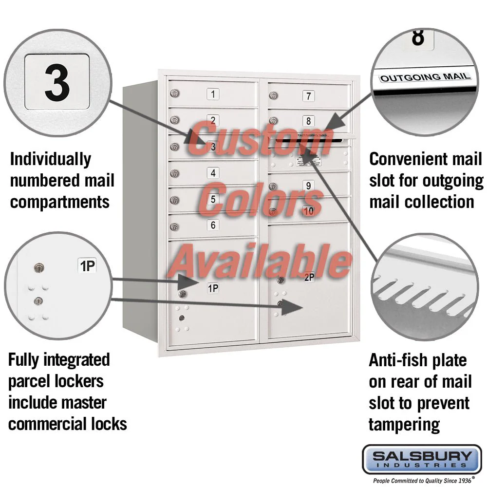 Recessed Mounted 4C Horizontal Mailbox - 10 Door High Unit - Double Column - Rear Loading - Private Access - Image 2