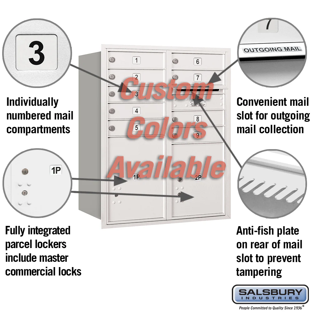 Recessed Mounted 4C Horizontal Mailbox - 10 Door High Unit - Double Column - Rear Loading - Private Access - Image 5