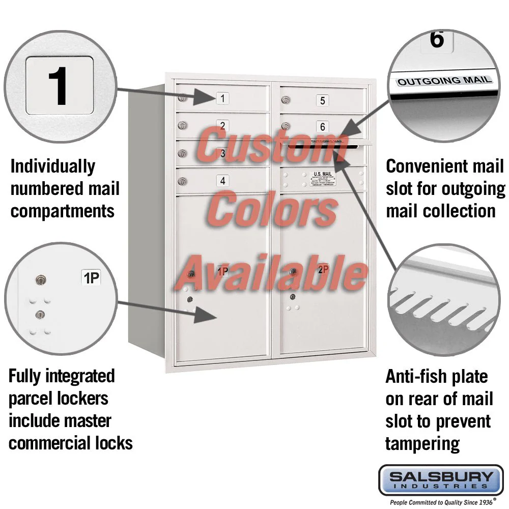 Recessed Mounted 4C Horizontal Mailbox - 10 Door High Unit - Double Column - Rear Loading - Private Access - Image 2