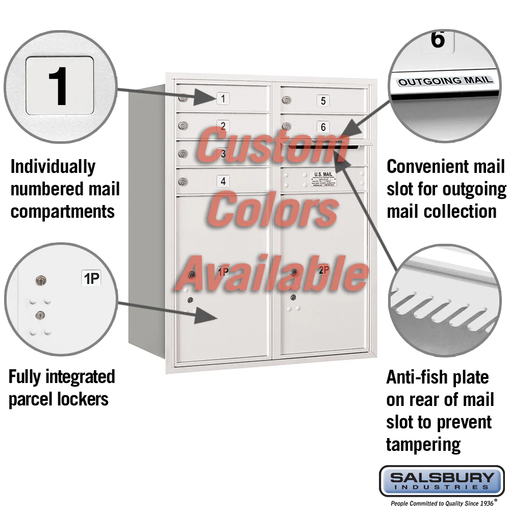 10 Door High Recessed Mounted 4C Horizontal Parcel Locker with 2 Parcel Lockers - Rear Loading - Image 4