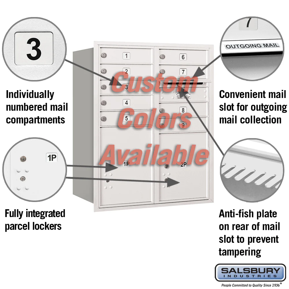Recessed Mounted 4C Horizontal Mailbox - 10 Door High Unit, Double Column, Rear Loading, USPS Approved - Image 2