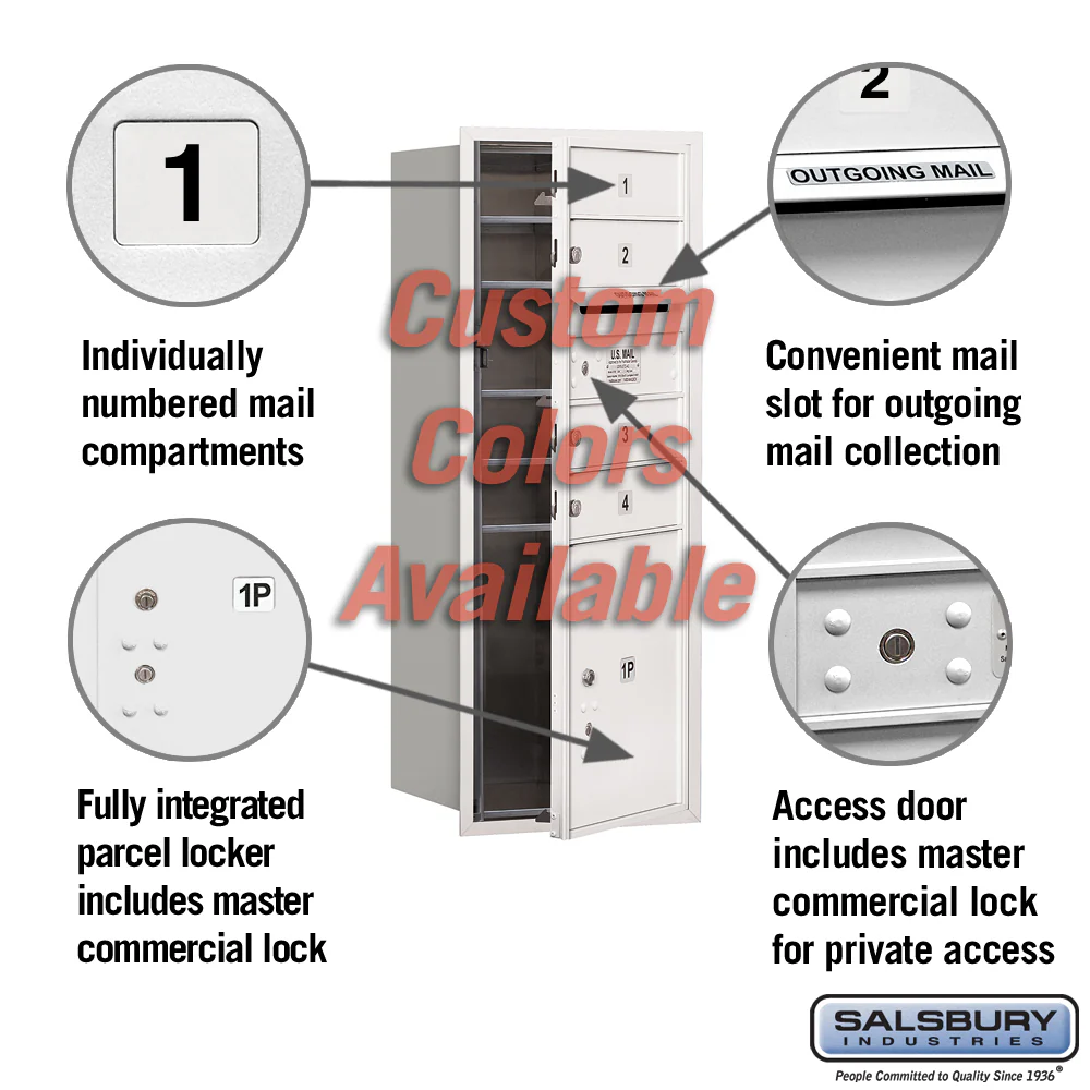 Recessed Mounted 4C Horizontal Mailbox - 10 Door High Unit - Front Loading - Private Access - Image 7