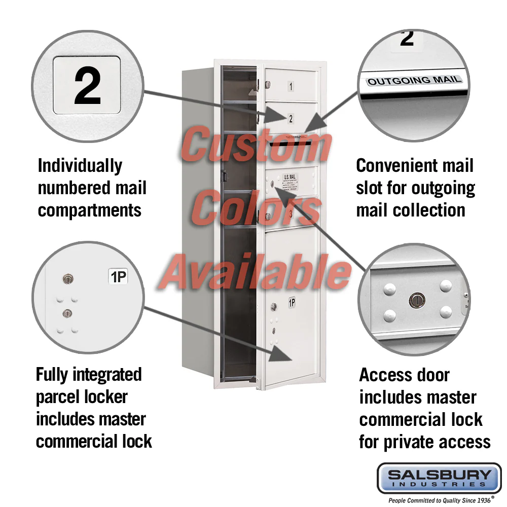 Recessed Mounted 4C Horizontal Mailbox - 10 Door High Unit - Front Loading - Private Access - Image 7