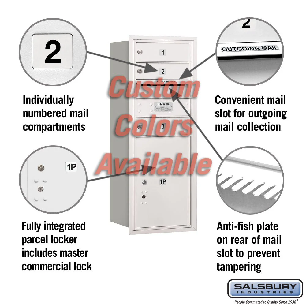 Recessed Mounted 4C Horizontal Mailbox - 10 Door High Unit - Rear Loading - Private Access - Image 2