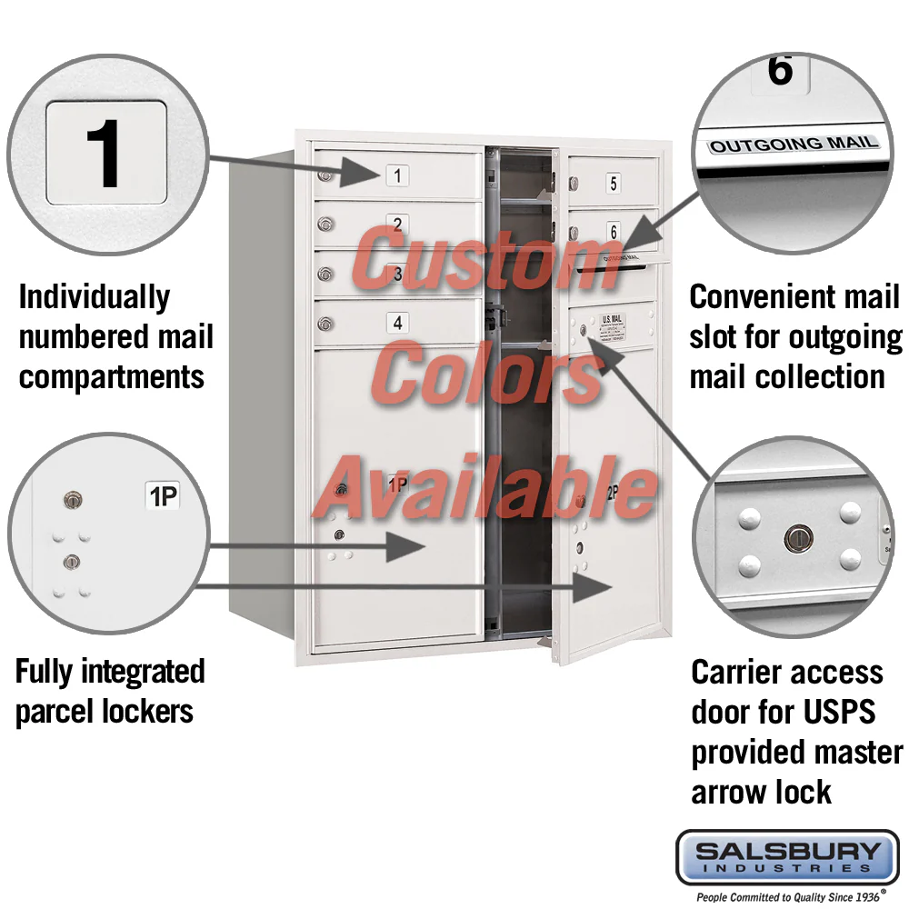 Recessed Mounted 4C Horizontal Mailbox - 10 Door High Unit with Parcel Lockers - Image 2