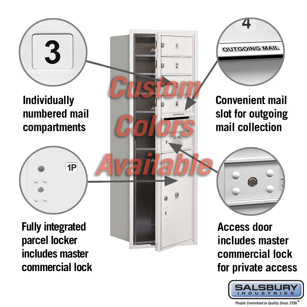 Recessed Mounted 4C Horizontal Mailbox, 11-Door-High Double Column, Front-Loading, Private Access – Custom Color | Salsbury Industries - Image 2