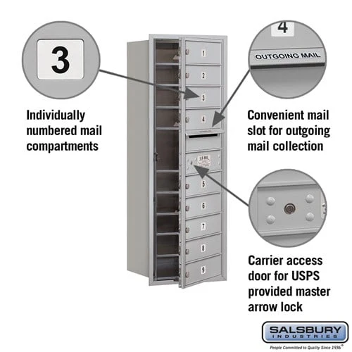 11 Door High Recessed Mounted 4C Horizontal Mailbox with USPS Access - Front Loading - Image 2