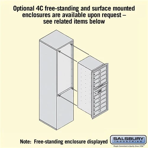 11 Door High Recessed Mounted 4C Horizontal Mailbox with USPS Access - Front Loading - Image 5