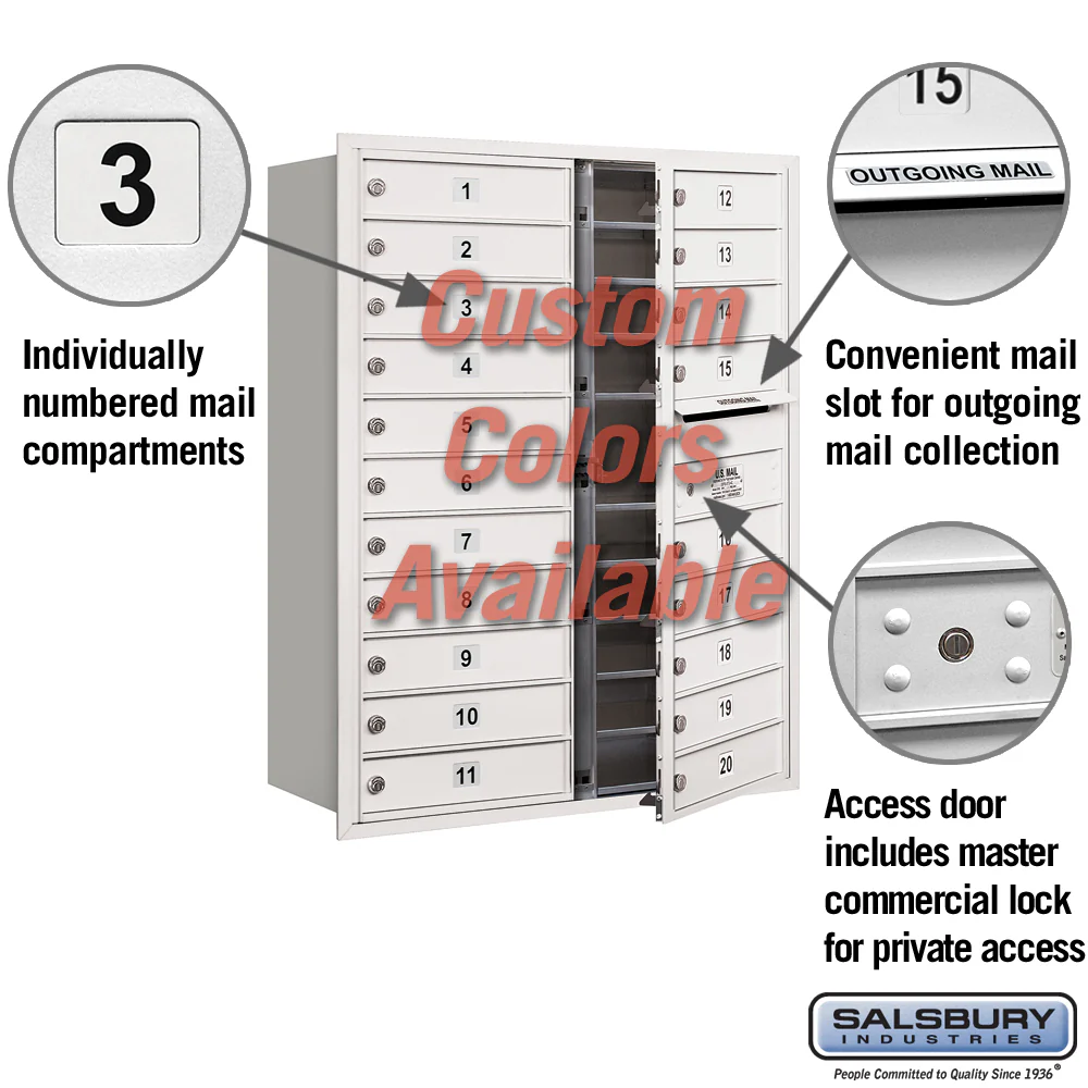 Recessed Mounted 4C Horizontal Mailbox - 11 Door High Unit - Double Column - 20 MB1 Doors - Custom Color - Front Loading - Private Access - Image 2