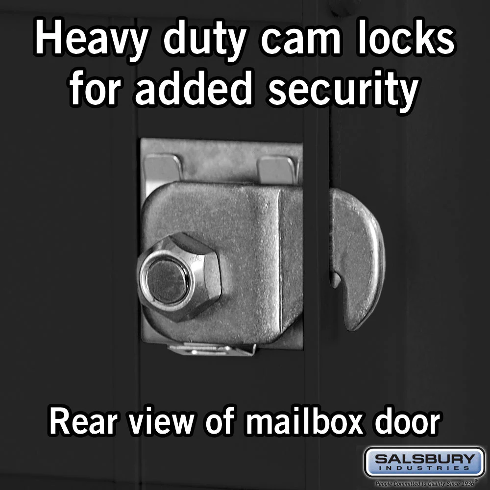 20-Door Black Recessed Mounted Mailbox with USPS Access - Image 4