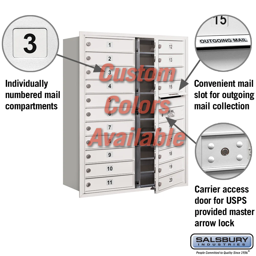 20-Door Black Recessed Mounted Mailbox with USPS Access - Image 7