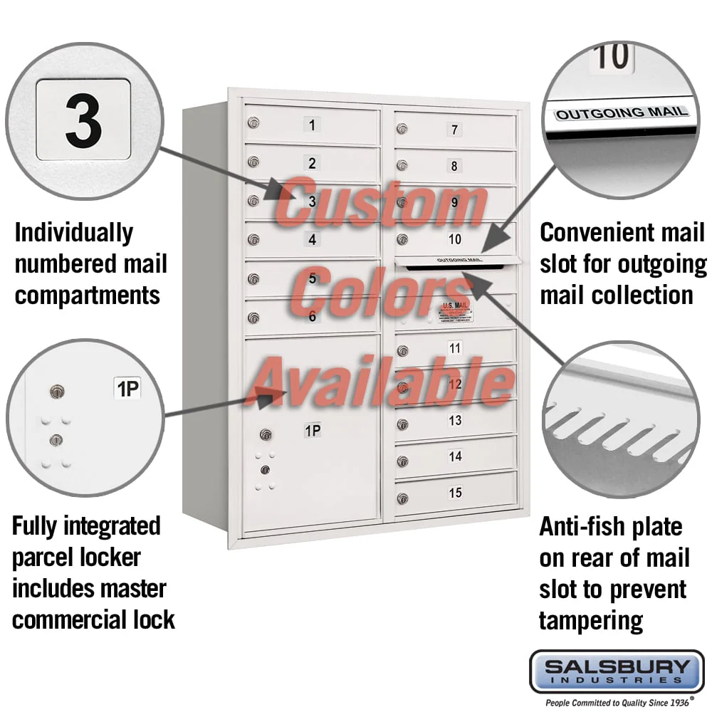 Recessed Mounted 4C Horizontal Mailbox - 11 Door High Unit - Double Column - Rear Loading - Private Access - Image 2