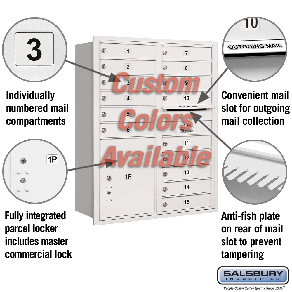 Recessed Mounted 4C Horizontal Mailbox - 11 Door High Unit - Double Column - Rear Loading - Private Access - Image 5