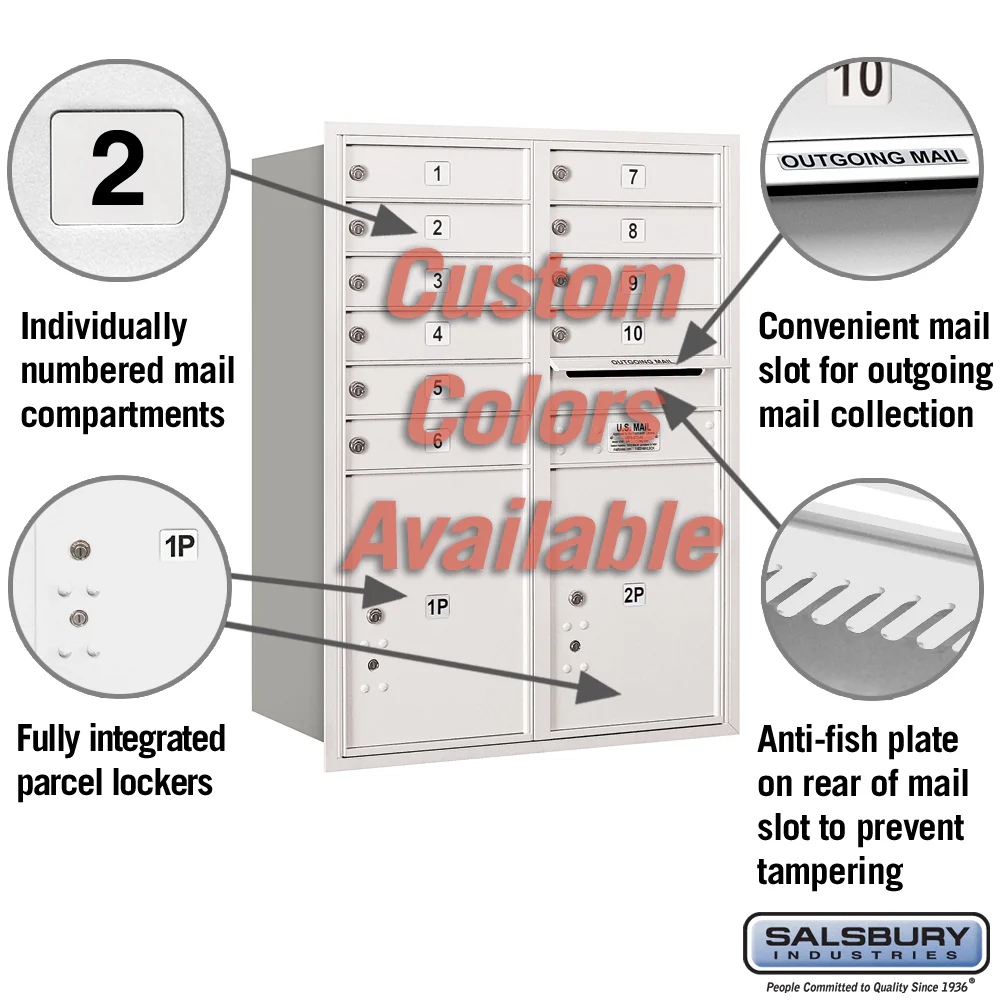 Recessed Mounted 4C Horizontal Mailbox - 11 Door High Unit - Double Column - Rear Loading - USPS Access - Image 2