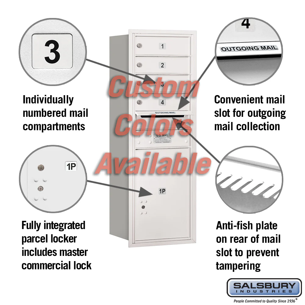 Recessed Mounted 4C Horizontal Mailbox - 11 Door High Unit - Rear Loading - Private Access - Image 2