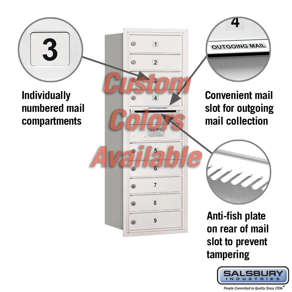 Recessed Mounted 4C Horizontal Mailbox - 11 Door High Unit - Rear Loading - Private Access - Image 2
