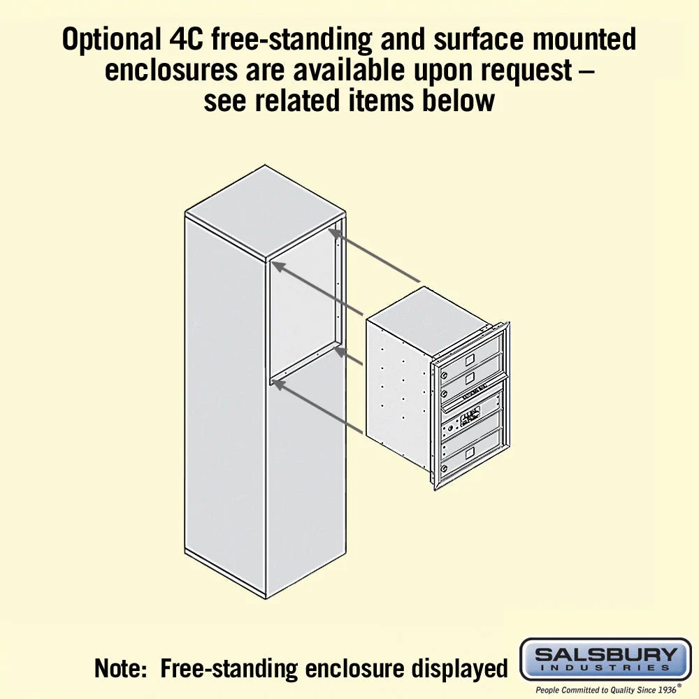 Recessed Mounted 4C Horizontal Mailbox - 6 Door High Unit - Custom Color - Front Loading - USPS Access - Image 5
