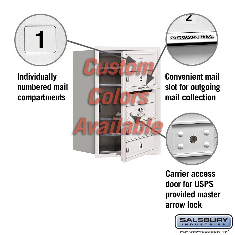 Recessed Mounted 4C Horizontal Mailbox - 6 Door High Unit - Custom Color - Front Loading - USPS Access - Image 2
