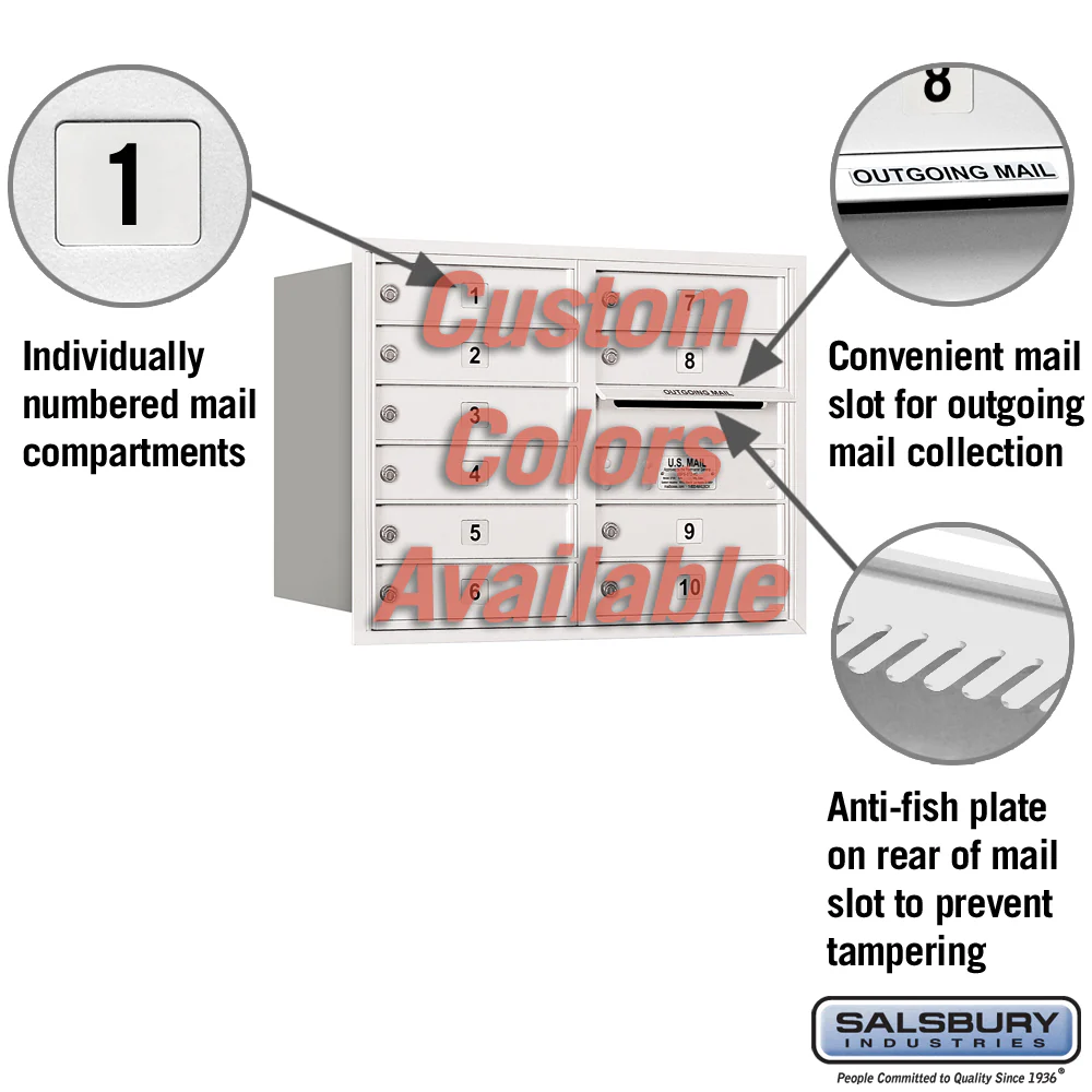 Recessed Mounted 4C Horizontal Mailbox - 6 Door High Unit - Double Column - 10 MB1 Doors - Rear Loading - USPS Access - Image 2