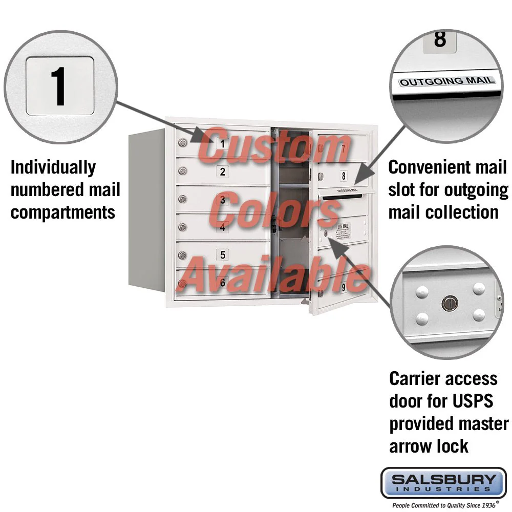Recessed Mounted 4C Horizontal Mailbox - 6 Door High Unit, Double Column, Custom Color, Front Loading, USPS Access - Image 2
