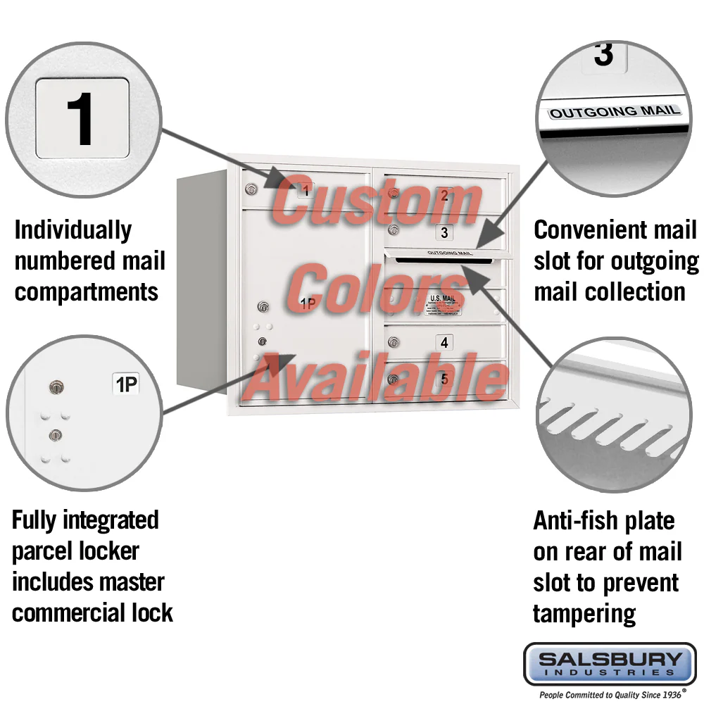 Recessed Mounted 4C Horizontal Mailbox - 6 Door High Unit - Double Column - Rear Loading - Private Access - Image 3