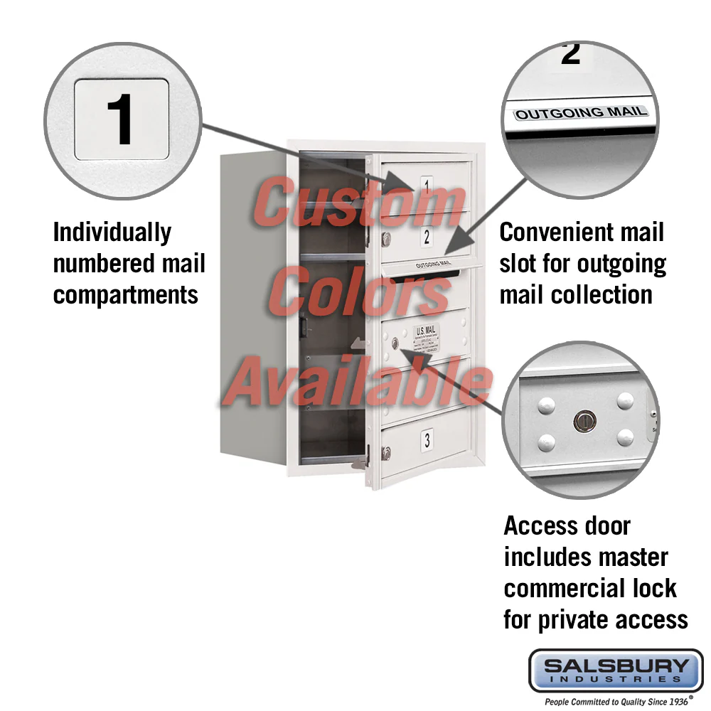 Recessed Mounted 4C Horizontal Mailbox - 6 Door High Unit - Front Loading - Private Access - Image 2