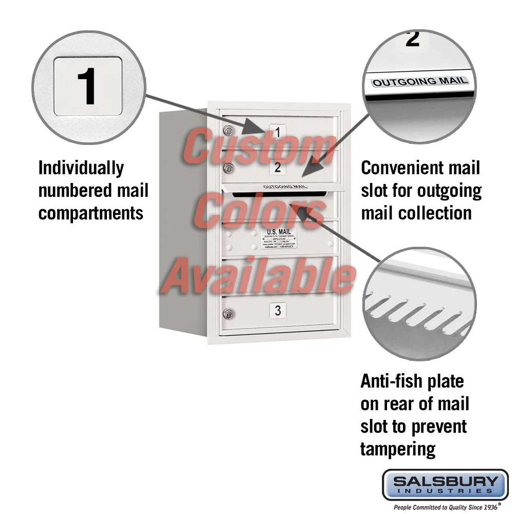 Recessed Mounted 4C Horizontal Mailbox - 6 Door High Unit - Rear Loading - Private Access - Image 2