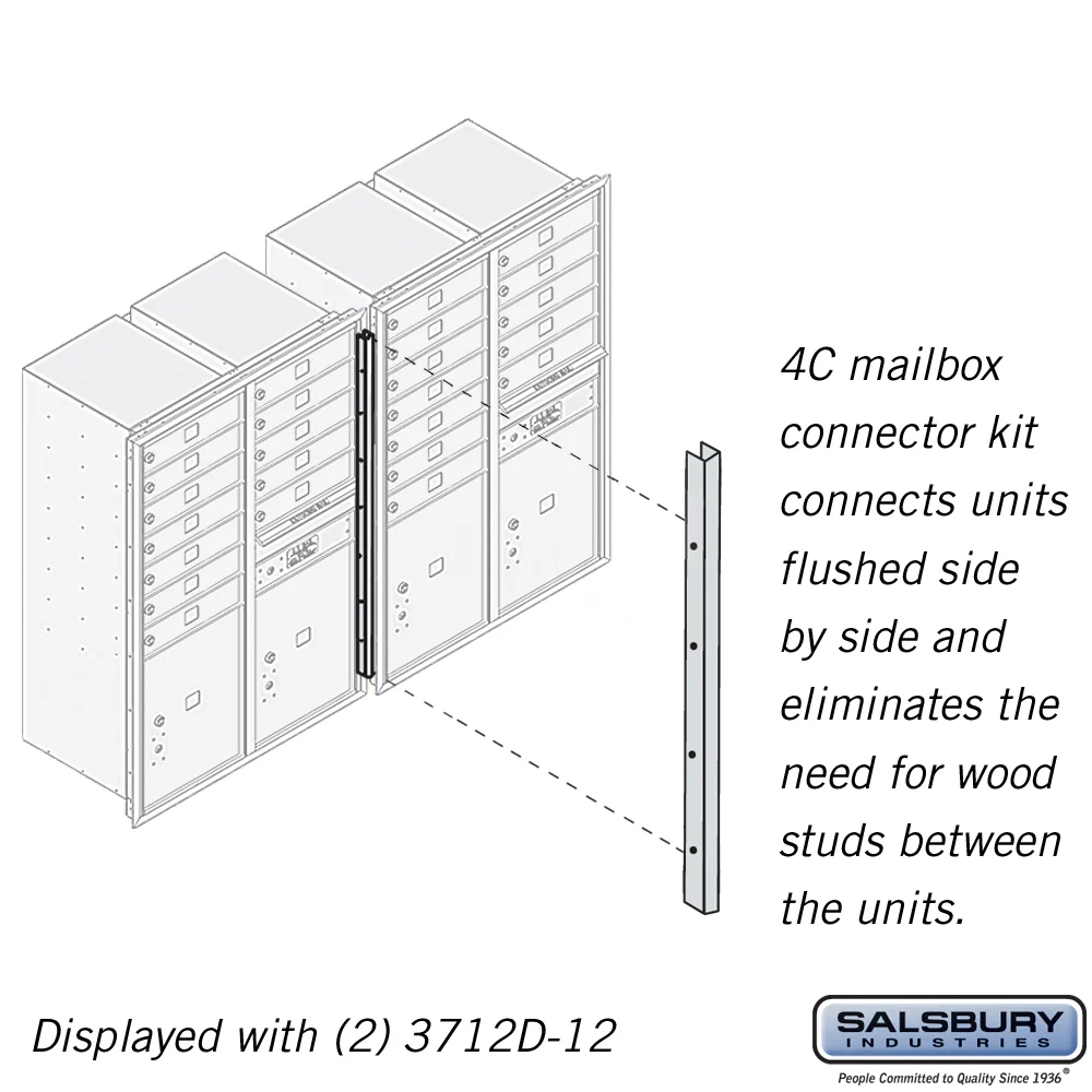 Recessed Mounted 4C Horizontal Mailbox Connector Kit for 12-Door High Units