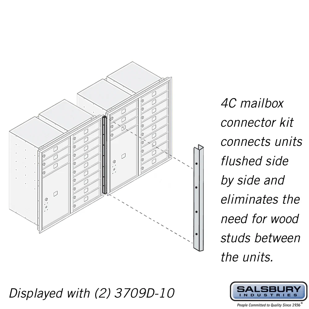 Recessed Mounted 4C Horizontal Mailbox Connector Kit for 9-Door High Units