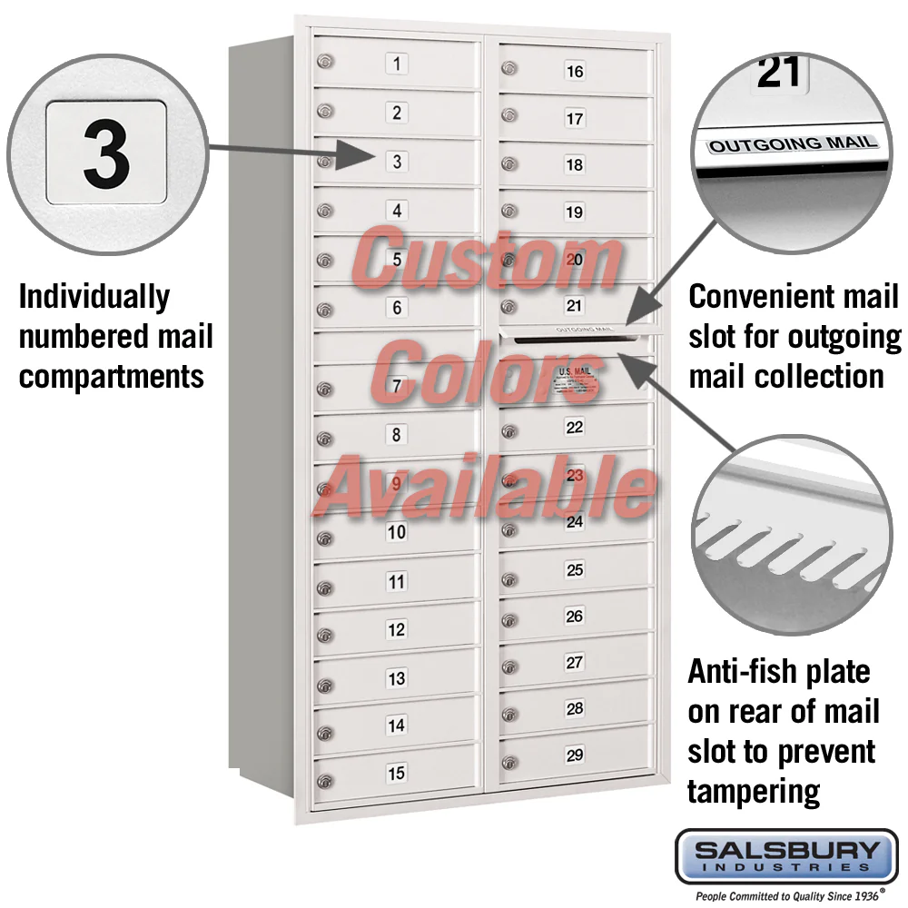 Recessed Mounted 4C Horizontal Mailbox - Double Column - 29 MB1 Doors - Rear Loading - Private Access - Image 2