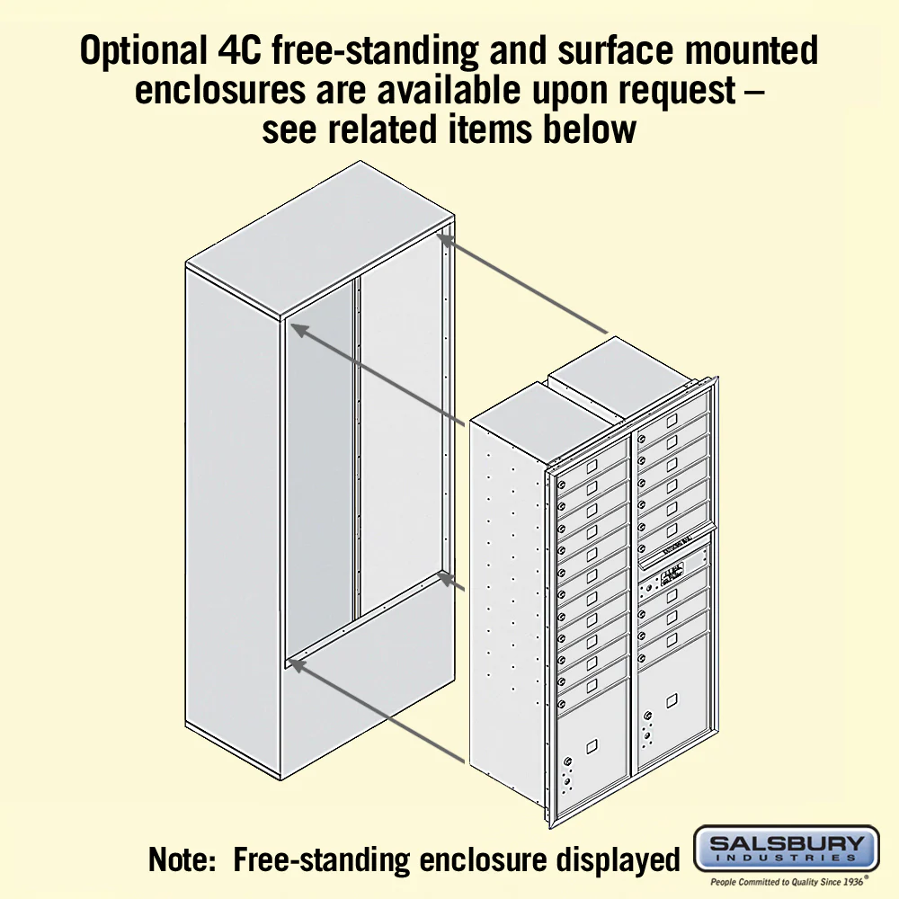 Recessed Mounted 4C Horizontal Mailbox - Maximum Height Unit, Double Column, 20 MB1 Doors, 2 PL4.5 Parcel Lockers, Front Loading, USPS Access - Image 5
