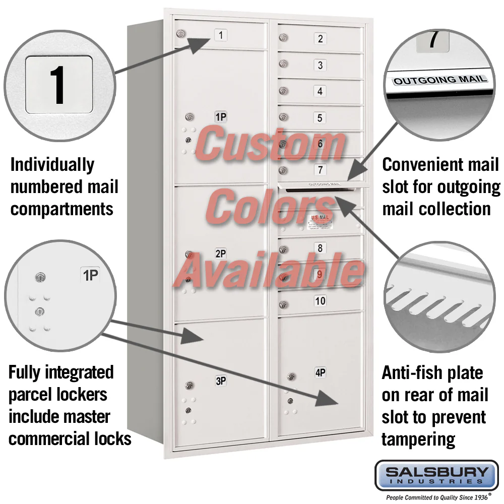 Recessed Mounted 4C Horizontal Mailbox - Maximum Height Unit - Double Column - Rear Loading - Private Access - Image 2
