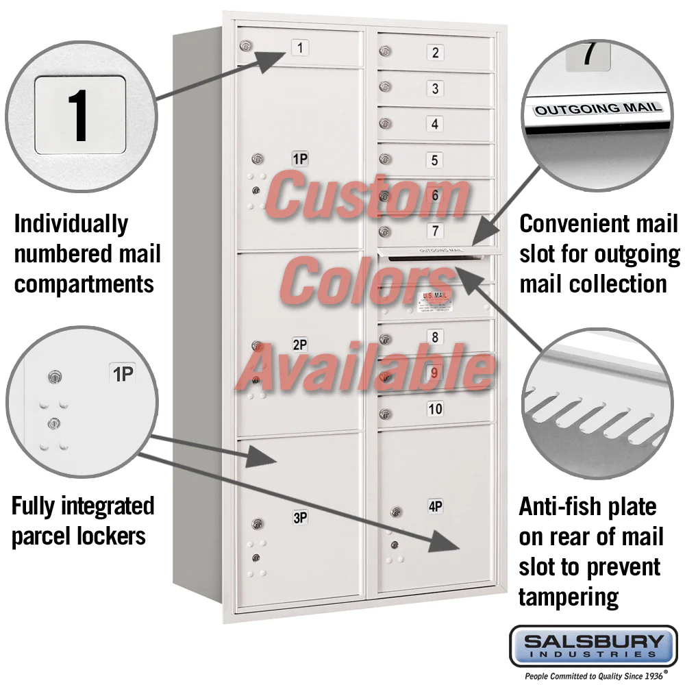 Recessed Mounted 4C Horizontal Mailbox - Maximum Height Unit - Double Column - Rear Loading - USPS Access - Image 6