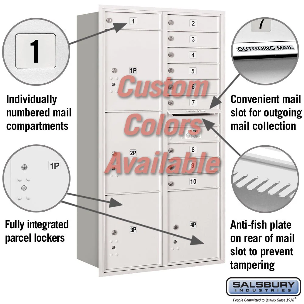 Recessed Mounted 4C Horizontal Mailbox - Maximum Height Unit - Double Column - Rear Loading - USPS Access - Image 2
