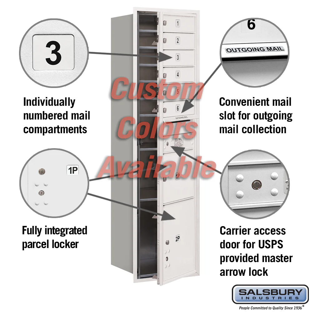Recessed Mounted 4C Horizontal Mailbox - Maximum Height Unit with Parcel Lockers - Image 2