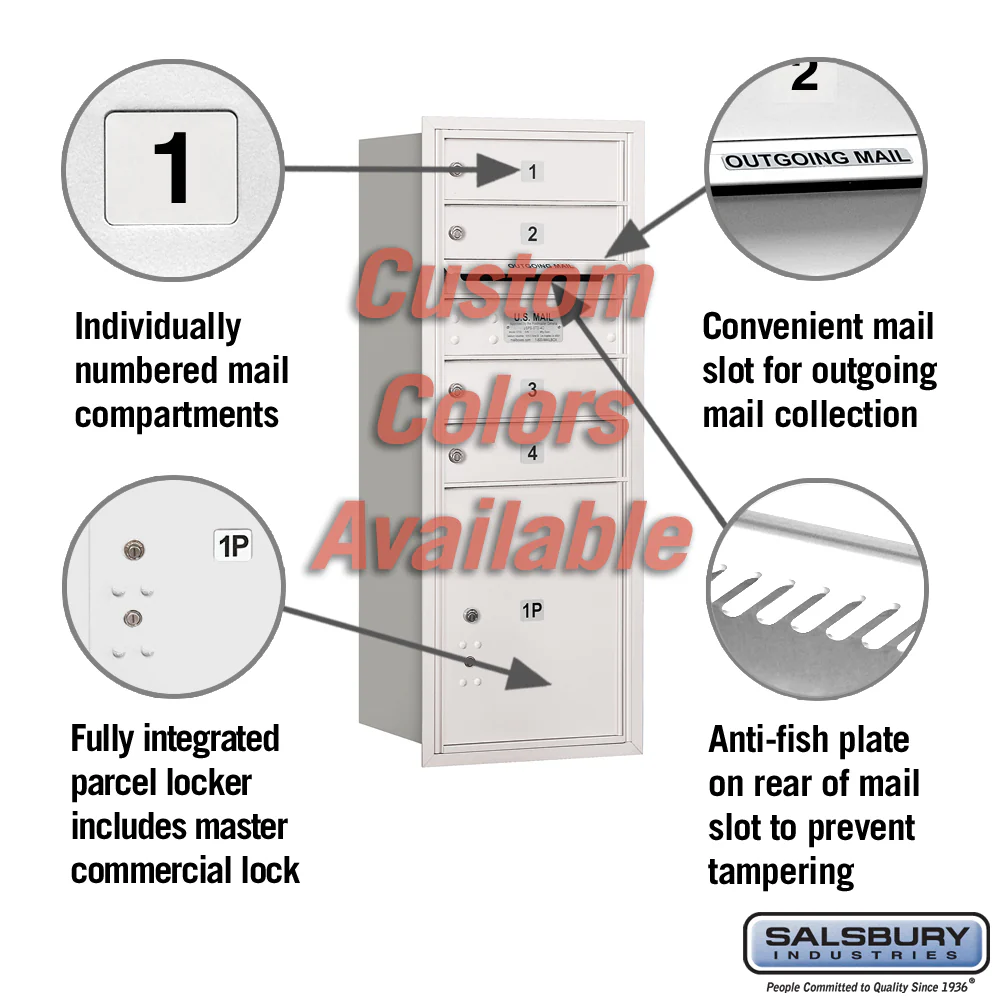 Recessed Mounted 4C Horizontal Mailbox with Master Commercial Lock - 10 Door High Unit - Rear Loading - Private Access - Image 2