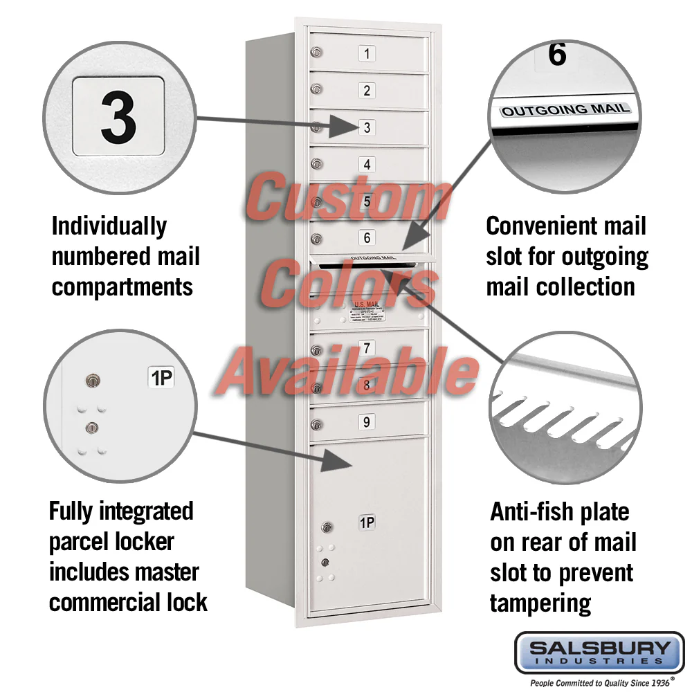 Recessed Mounted 4C Horizontal Mailbox with Master Commercial Lock - Maximum Height Unit - Rear Loading - Image 2