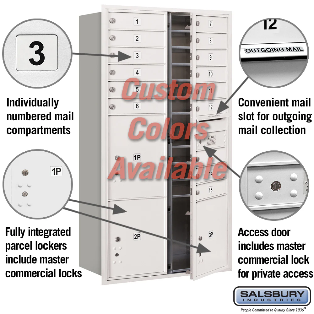 Recessed Mounted 4C Horizontal Mailbox with Master Commercial Locks - Maximum Height Unit - Double Column - Custom Color - Front Loading - Private Access - Image 2